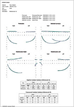 キャディアックス